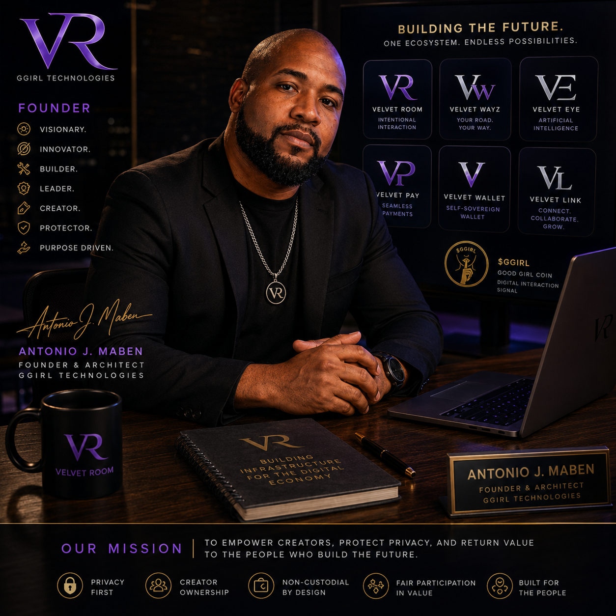 Antonio Maben — Founder, GGIRL Technologies LLC