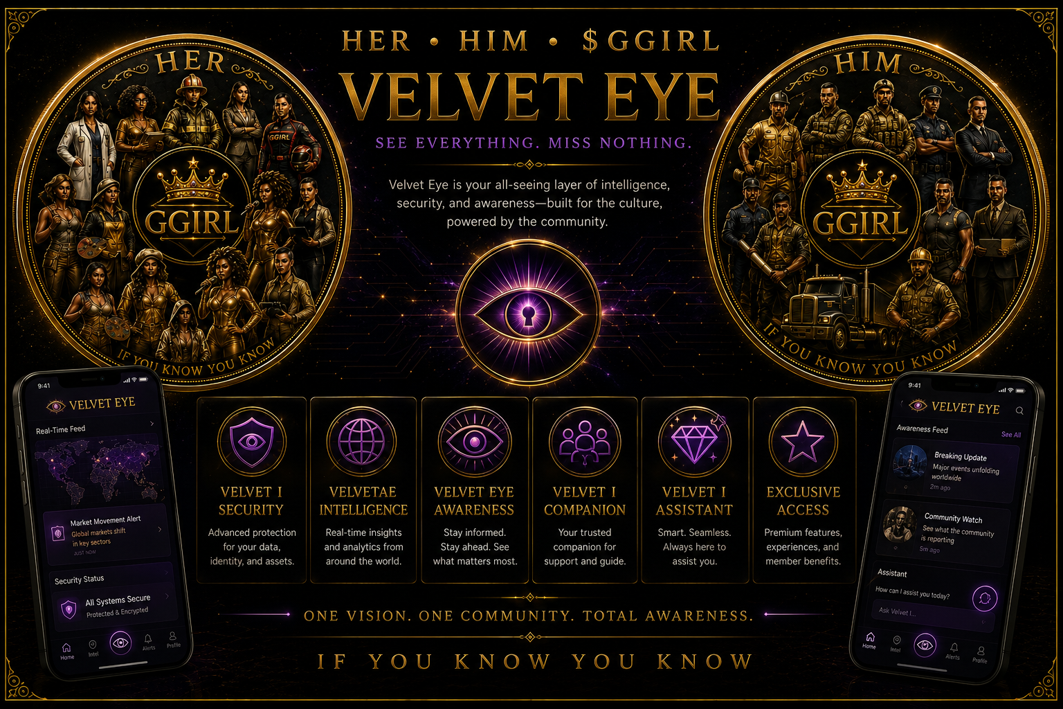 Velvet Eye