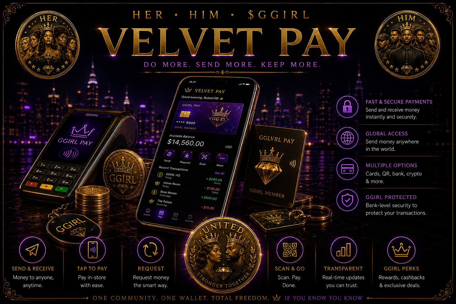 Velvet Pay