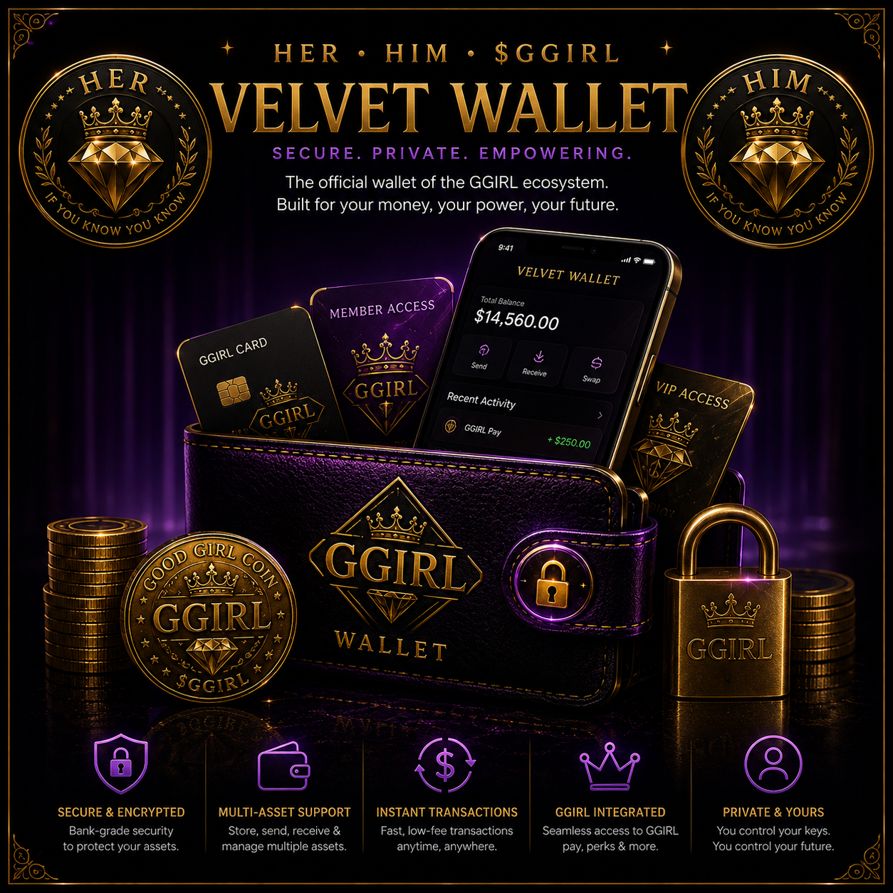 Velvet Wallet
